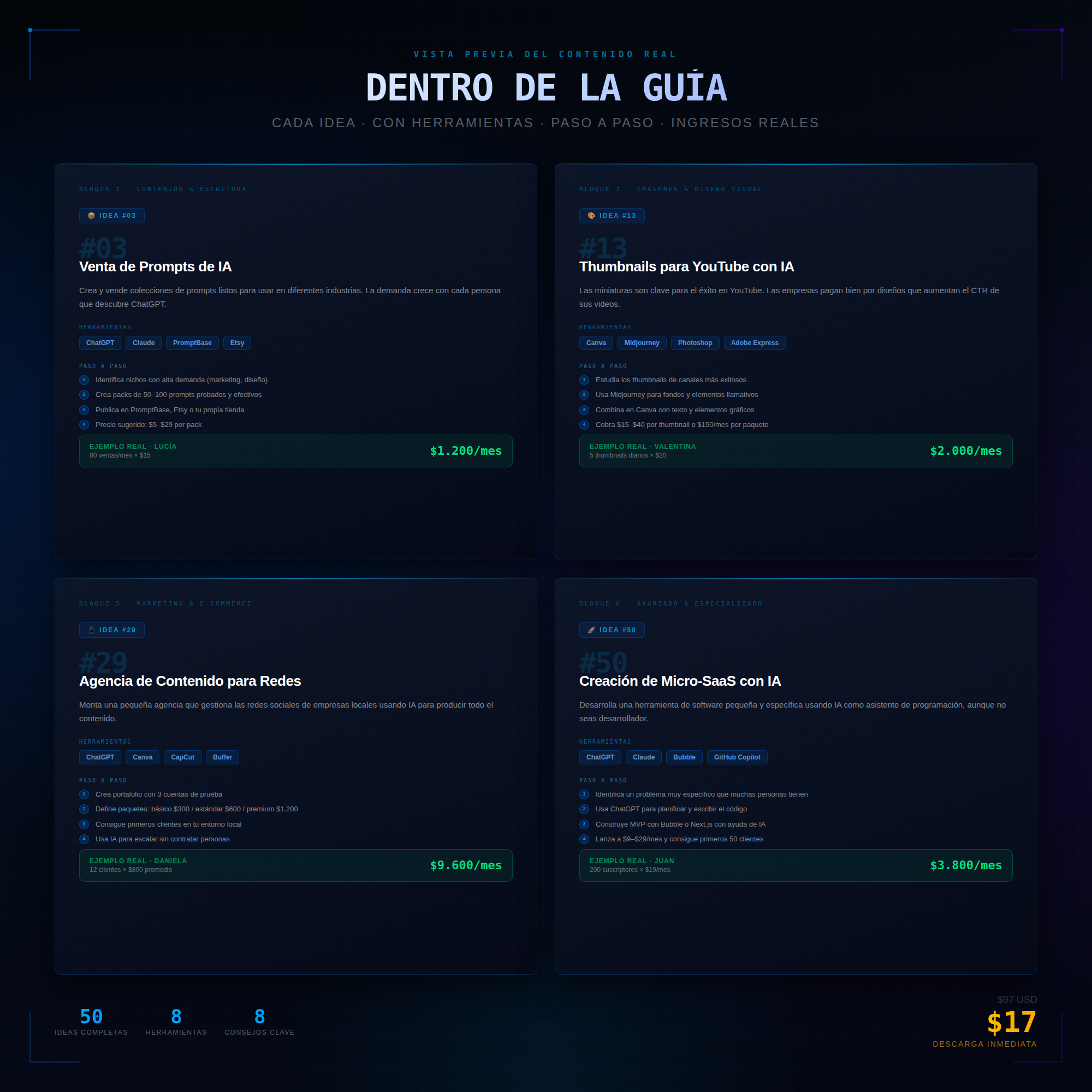 50 FORMAS DE GANAR DINERO CON IA